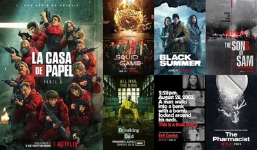 2021 İzlenen Yabancı Dizi