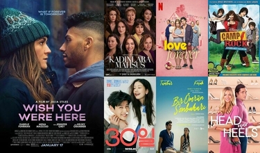 2025 Film/Dizi Arşivi