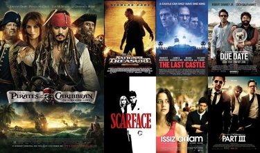 Film Box