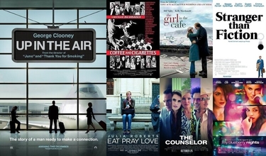 non-watched