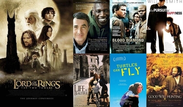 Moviesss