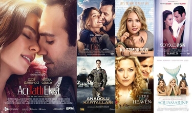 izlediklerim