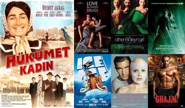 İzlediğim Tüm Filmler