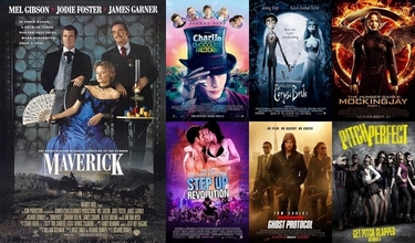 en sevdiğim filmler
