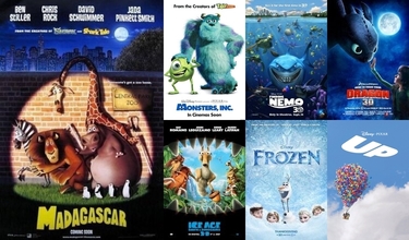 İzlediğim Animasyon Filmler
