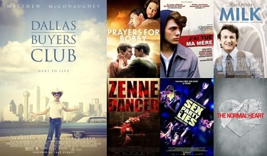 eşcinsel temalı filmler.