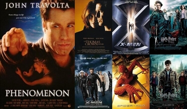 Favori Filmlerim