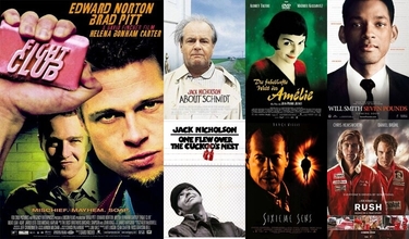 film budur