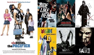 En Favori Filmlerim