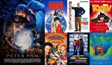 My trips to the cinema 2004