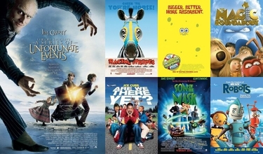 My trips to the cinema 2005
