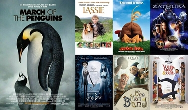 My trips to the cinema 2006