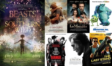 My trips to the cinema 2013