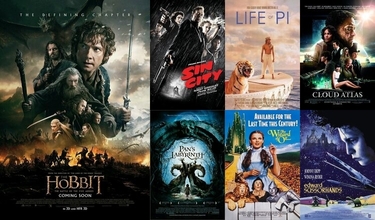 Fantastik Ögeler İçeren İzlenesi Filmler