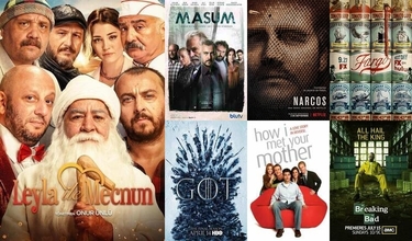 İzledigim diziler