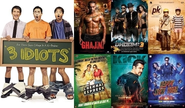 Best of Ever(Indian)