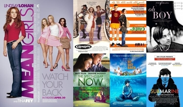 Coming of Age