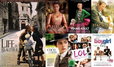 izle