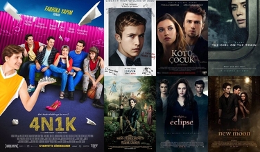 Kitabını okuduklarım