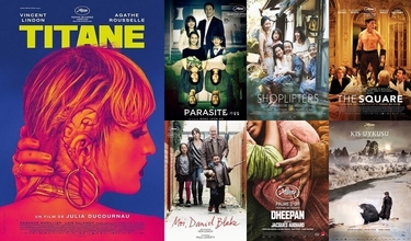 Altın Palmiyeli Filmler (Palme d'Or)