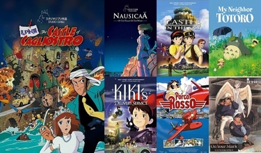 miyazaki mükemmelliği